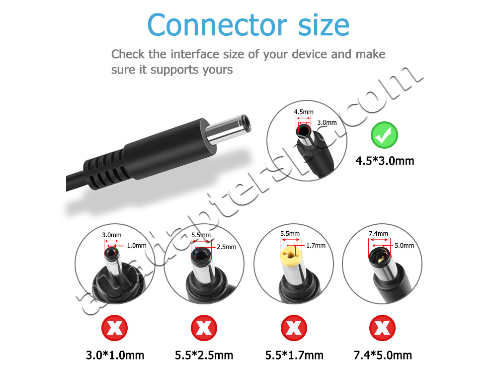 Original 65W Dell Inspiron 15 5510 P106F P106F001 Power Adapter + Free Cord